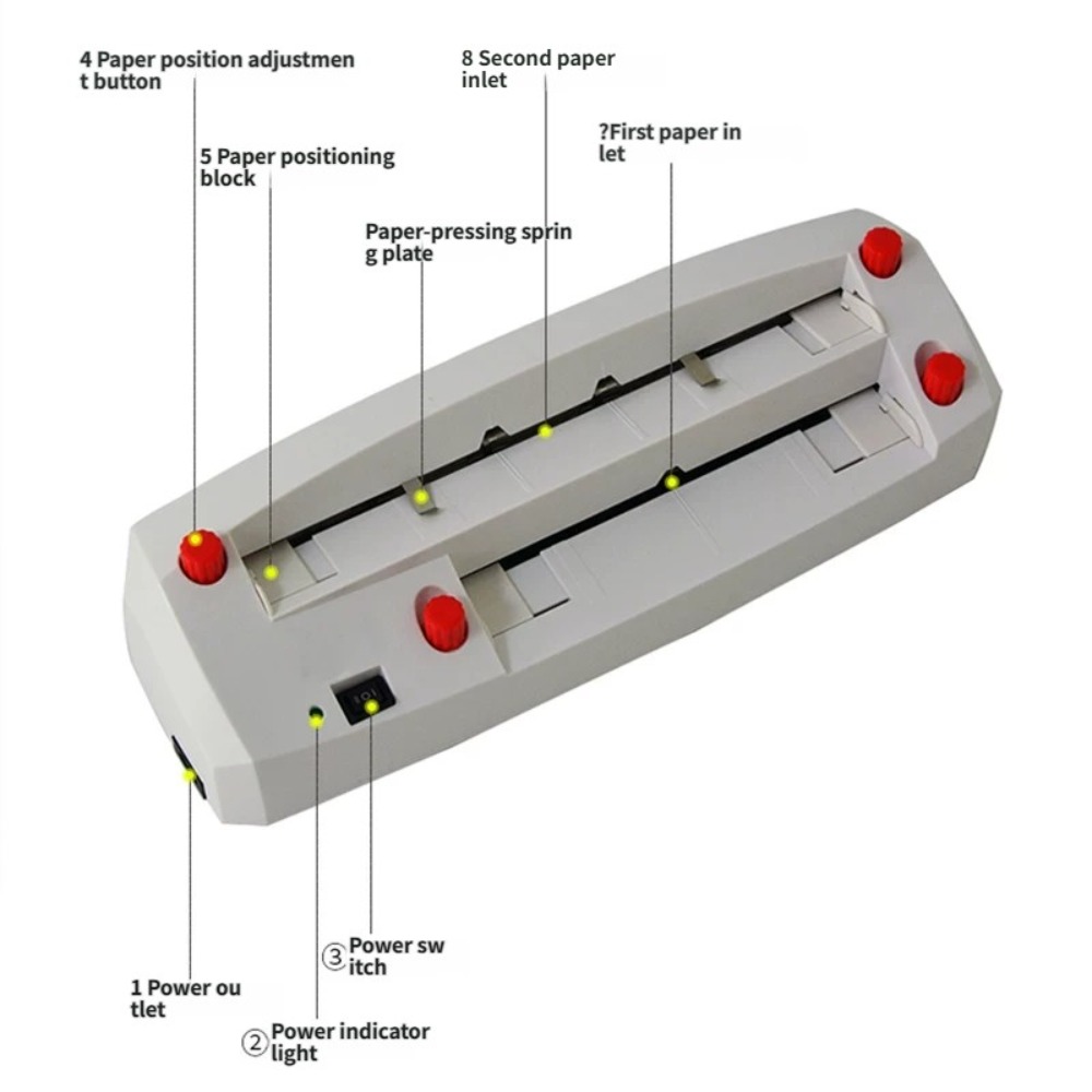 เครื่องตัดนามบัตรอัตโนมัติคุณภ - Power Tools With Names บทวิจารณ์และราคา