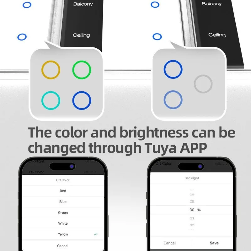 กราฟฟิตี้บ้านอัจฉริยะ, สวิตช์ส - Power Tools With Names บทวิจารณ์และราคา