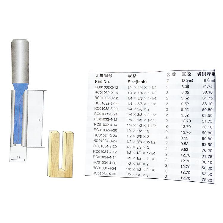 1pcs ใบมีดยาว 2 ขลุ่ยตรง Route - Power Tools Quotes บทวิจารณ์และราคา