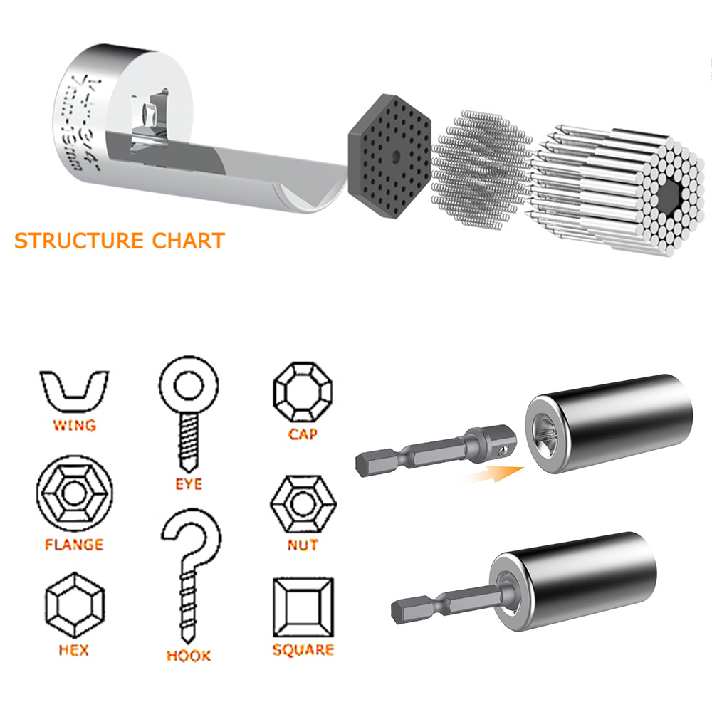 ชุดหัวประแจอเนกประสงค์ 7-19 มม - Power Key Tools บทวิจารณ์และราคา