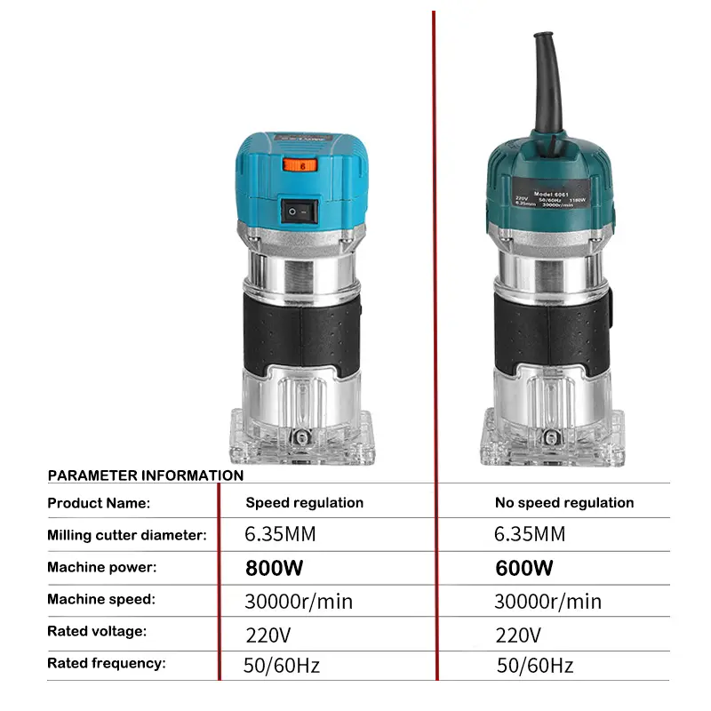 เครื่องจักรงานไม้ไฟฟ้า เครื่อง - Power Tools For Woodworking บทวิจารณ์และราคา