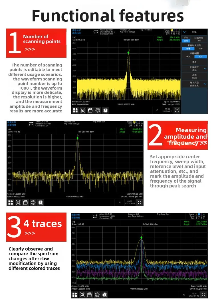 การวิเคราะห์เวกเตอร์ การตรวจสอ - Power Tools Vector บทวิจารณ์และราคา